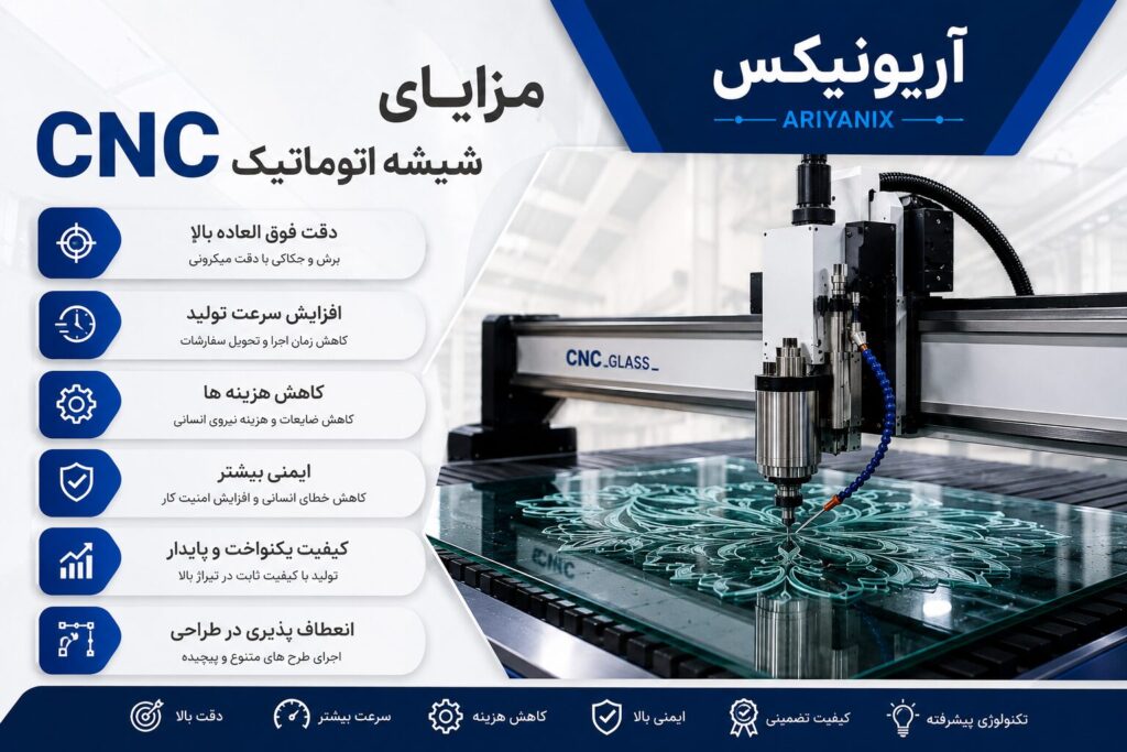 مزایای CNC شیشه اتوماتیک