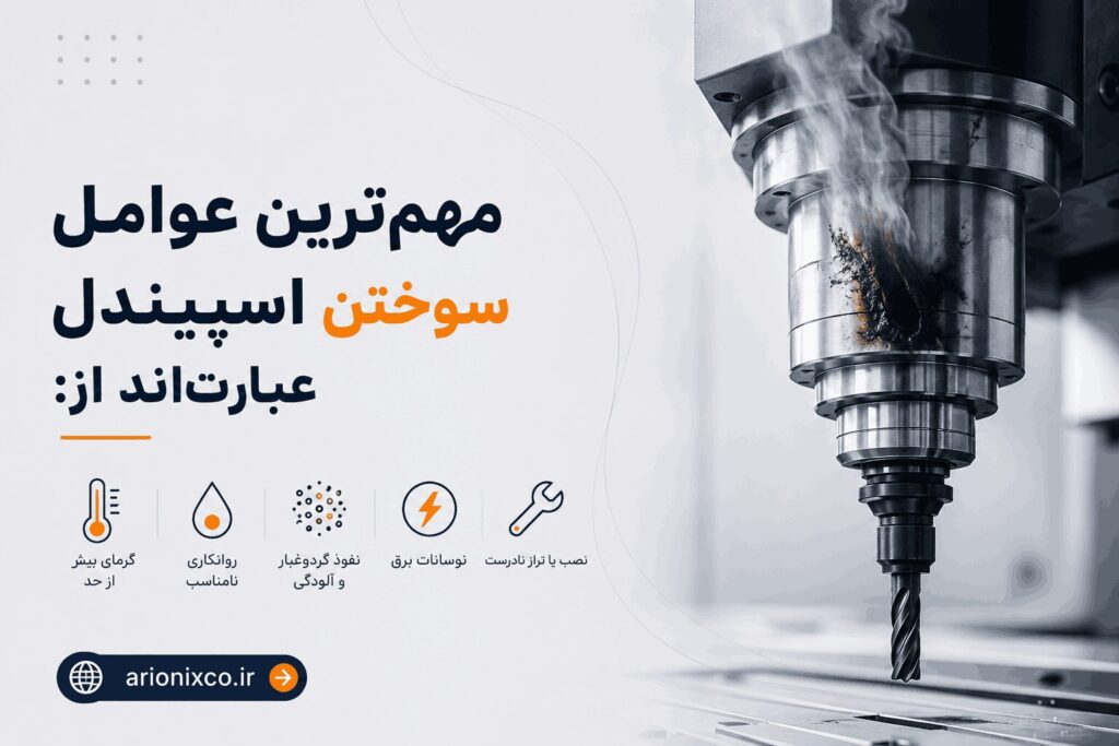 خرابی اسپیندل CNC