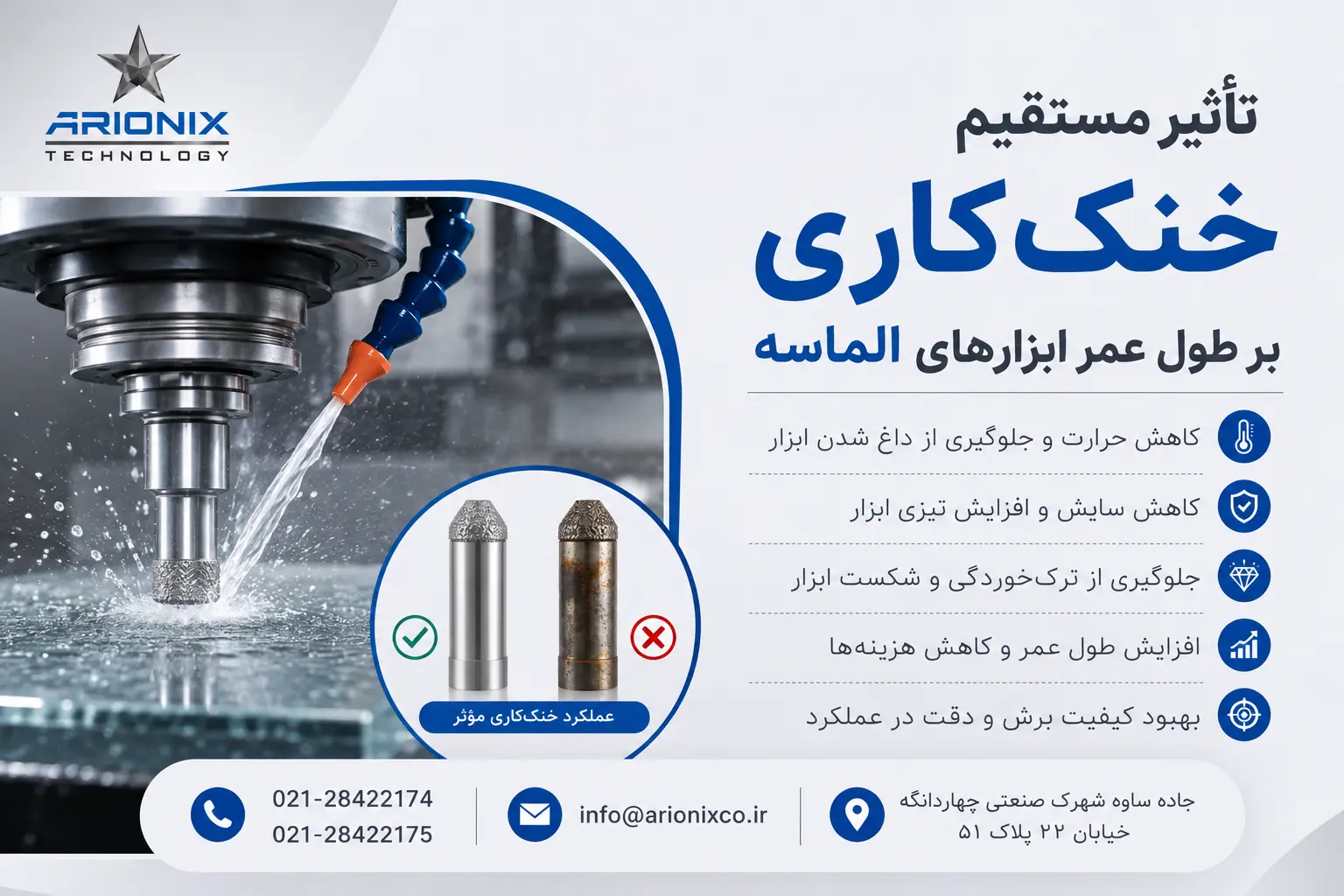 اهمیت سیستم خنک کاری CNC شیشه و مکش در کیفیت برش