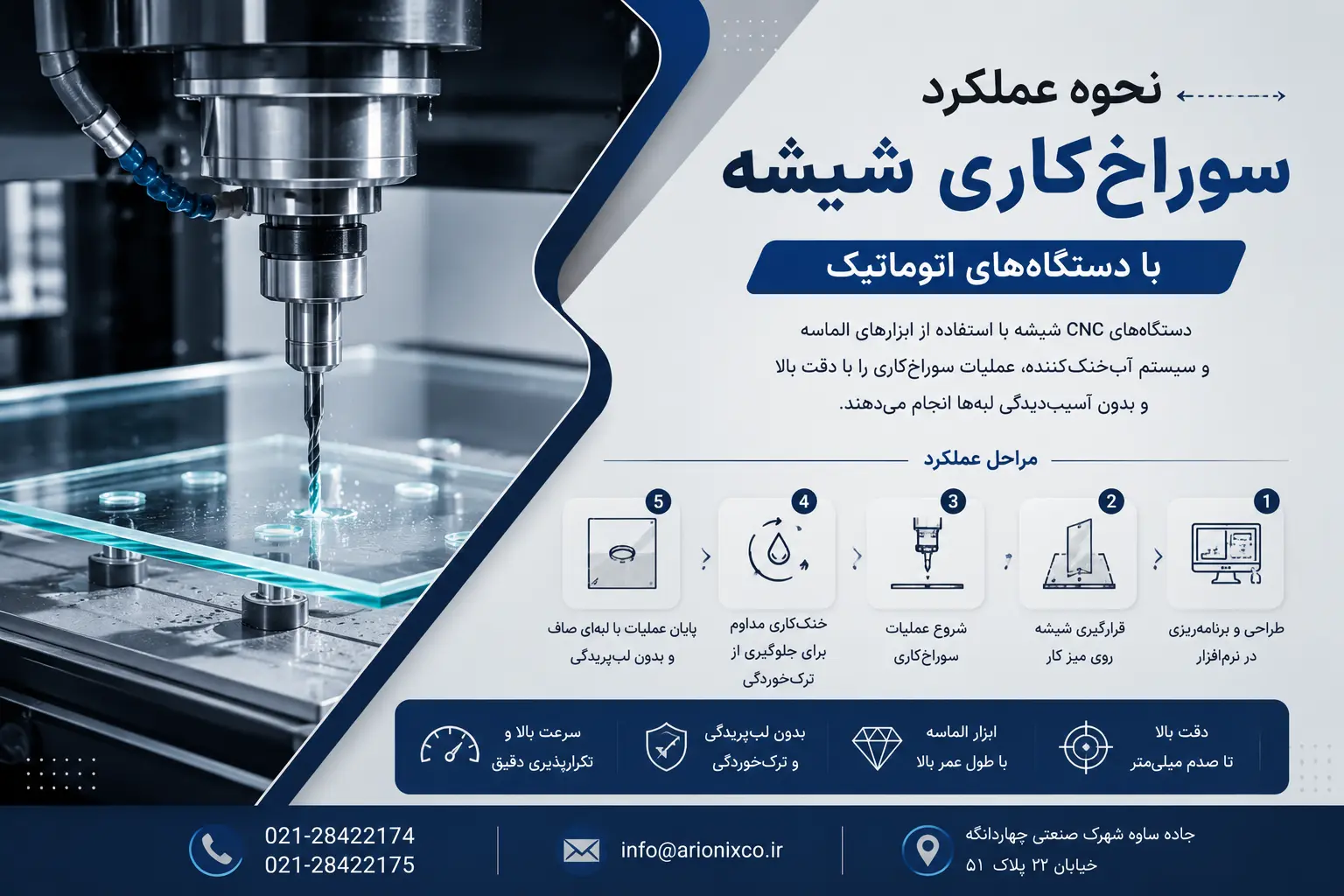 تراشکاری شیشه با CNC